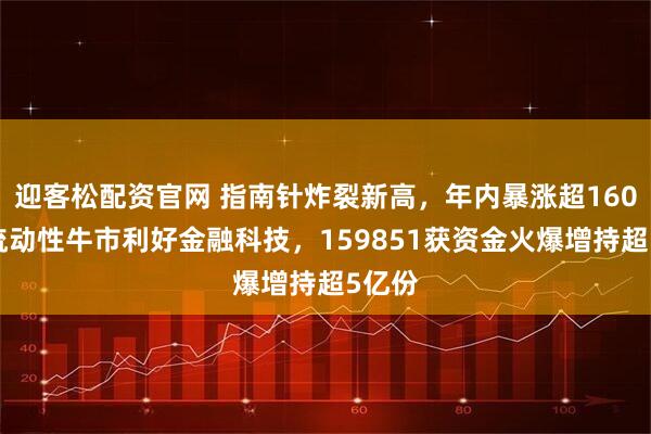迎客松配资官网 指南针炸裂新高，年内暴涨超160%！流动性牛市利好金融科技，159851获资金火爆增持超5亿份